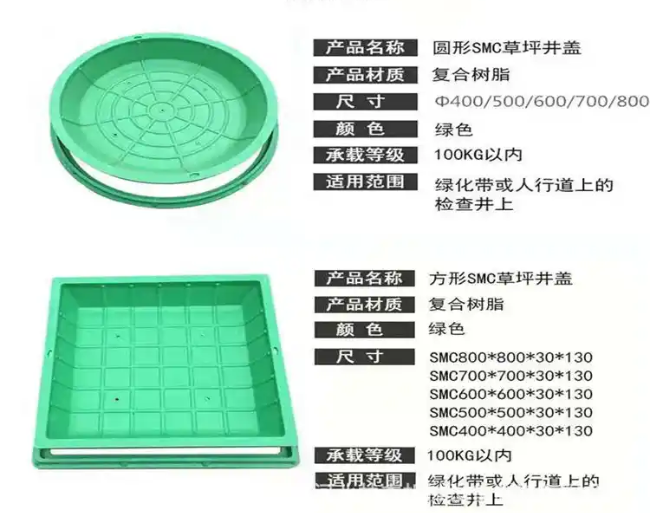 秀山树脂复合种植井盖展示